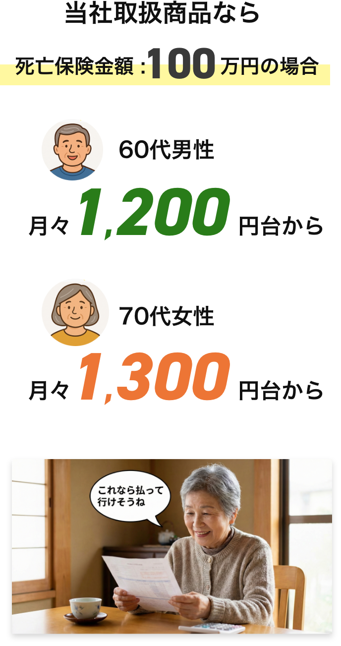 月々1,200円からのプラン例